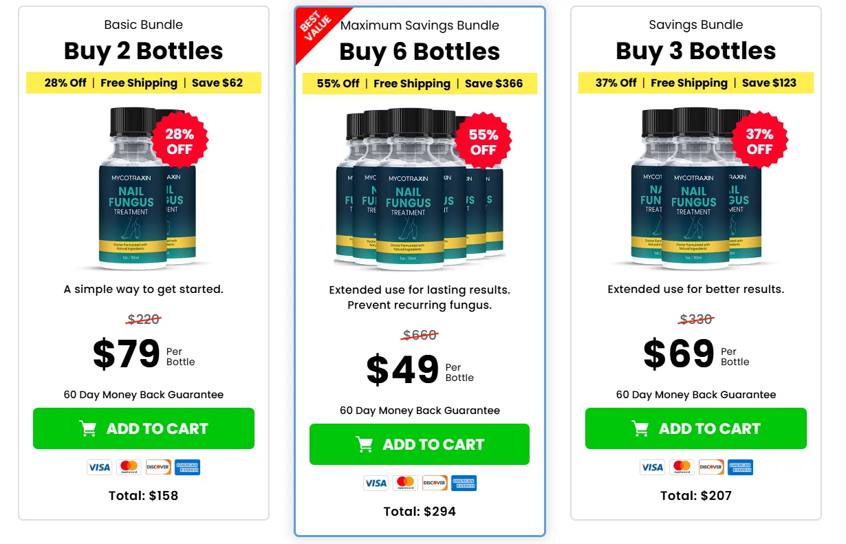 Mycotraxin official order page checkout